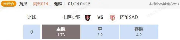 英雄联盟赛事官网-意甲+葡超串关解析 国际米兰VS比萨 卡萨皮亚VS阿维SAD