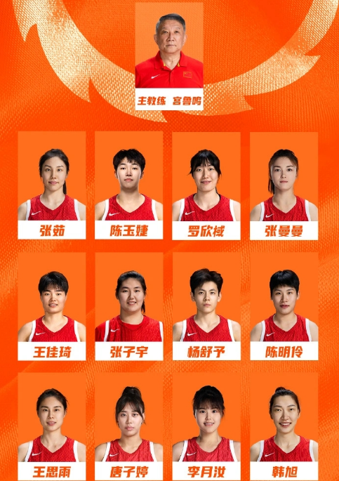 英雄联盟赛事官网-中国女篮vs马里前瞻：张子宇李月汝韩旭合体首秀 剑指开门红